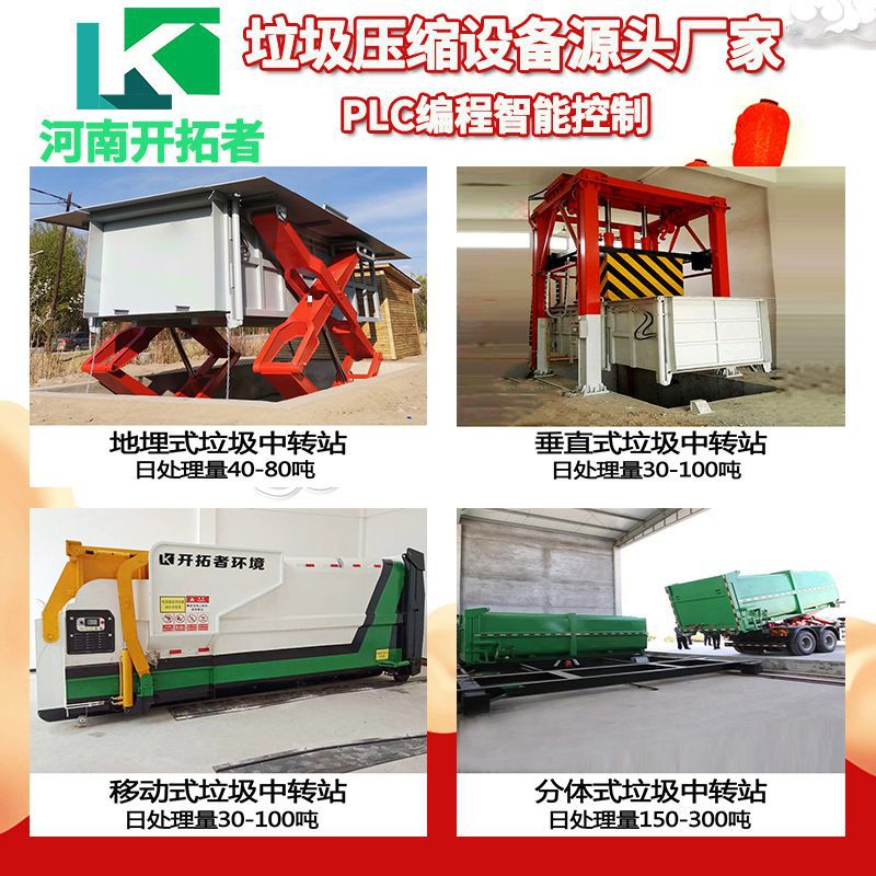 垃圾转运站设备 垃圾中转站压缩机 6方 8立方 10立方地埋式垃圾站