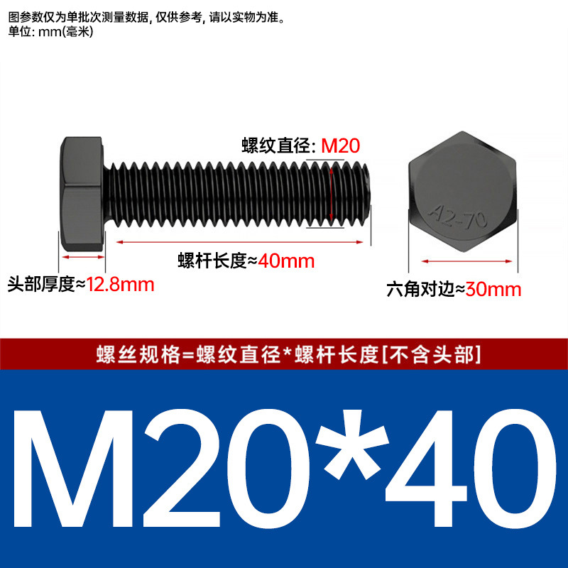 Болт шестигранный Johnson M20x40
