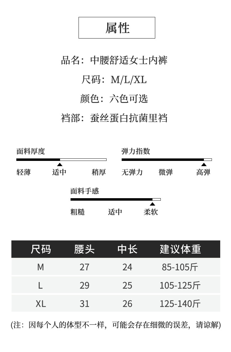 新款莫代尔内裤女韩版中腰收腹透气大码高弹力女士三角裤批发详情3