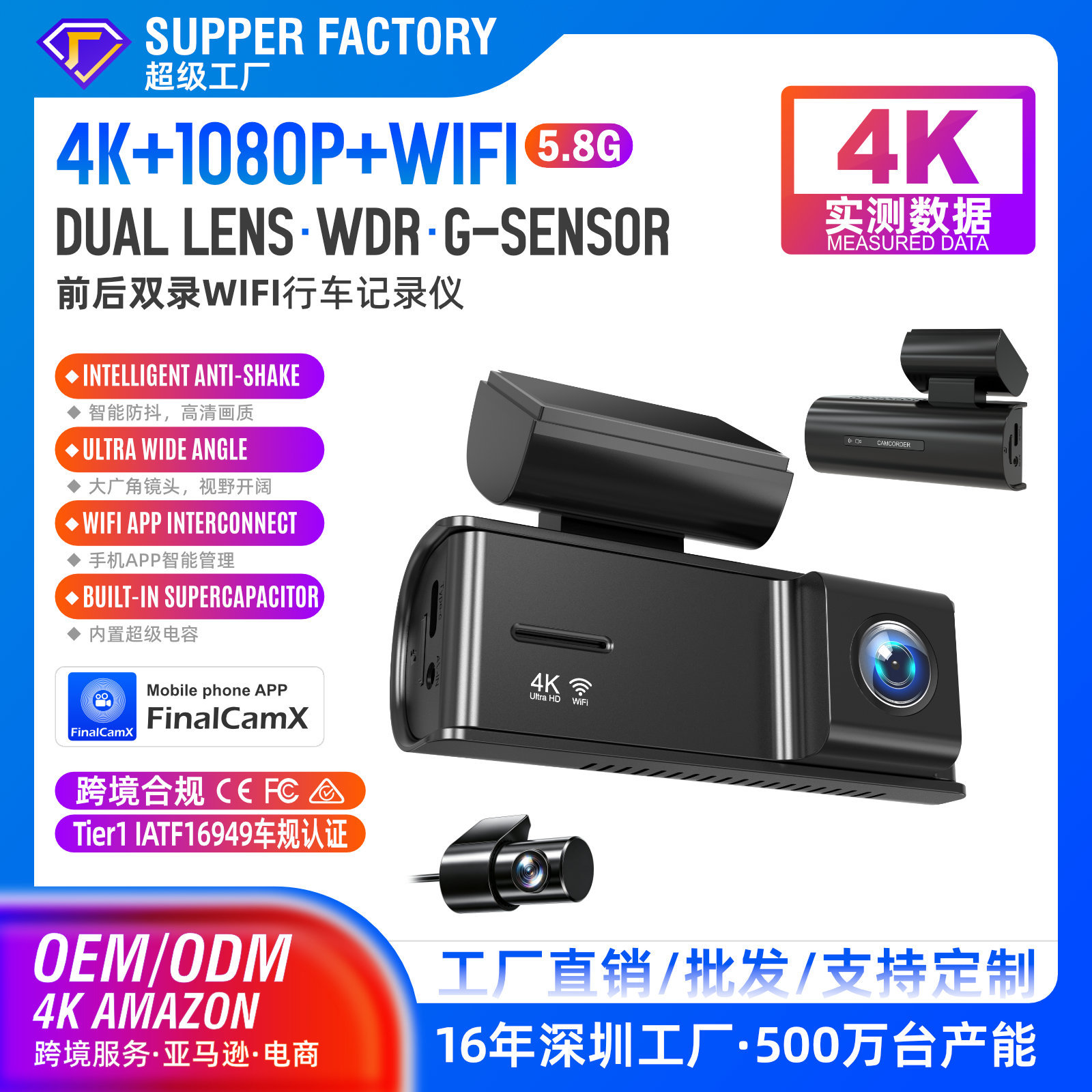 Cross-border new model, screenless 4K HD dashcam with dual recording, Wi-Fi, GPS, and night vision – available on Amazon
