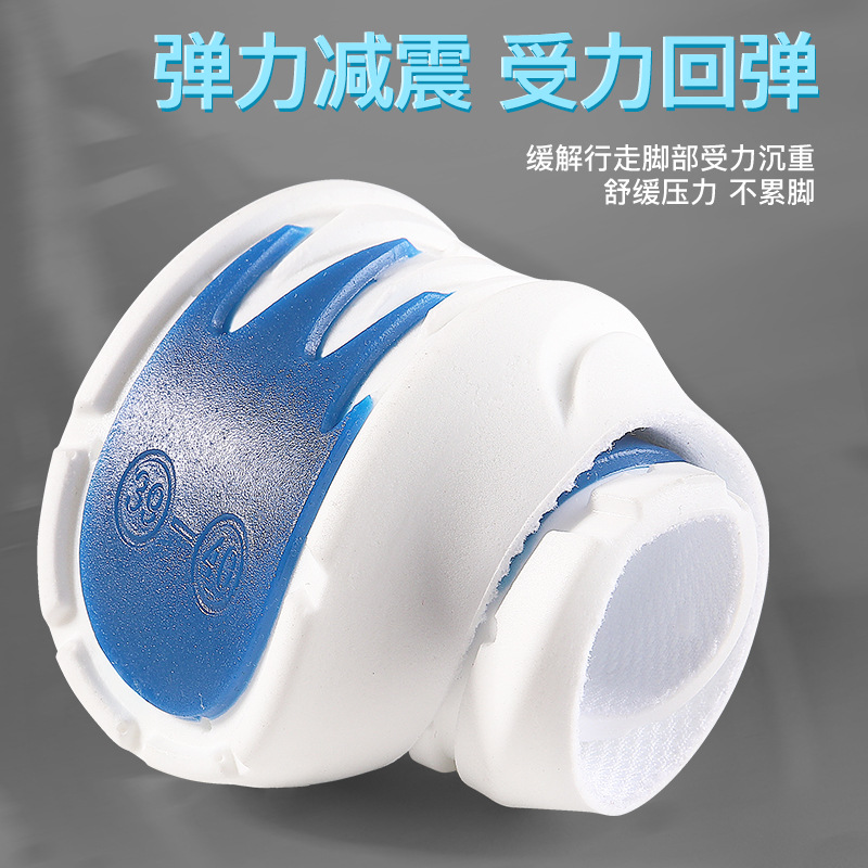 High insoles