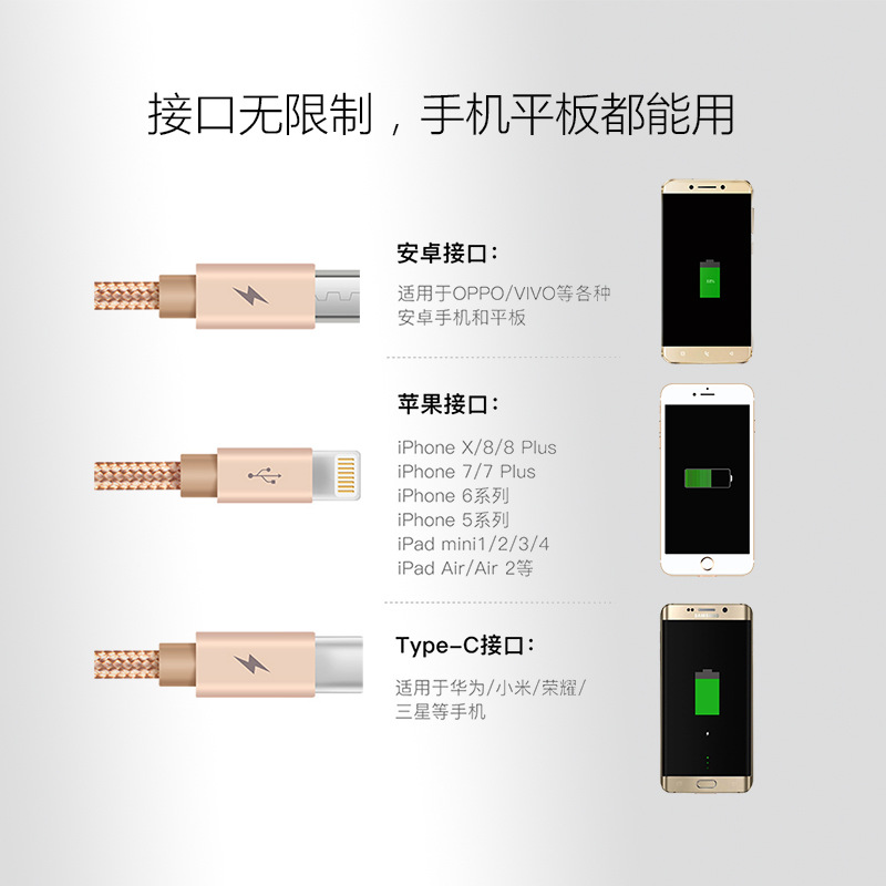 适合安卓IOS车载手机投屏线USB黑色转接线Type-c转hdtv手机同屏器