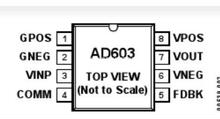 AD603ARZ-RL 电子元器件 AD 封装SOP8 批次20+