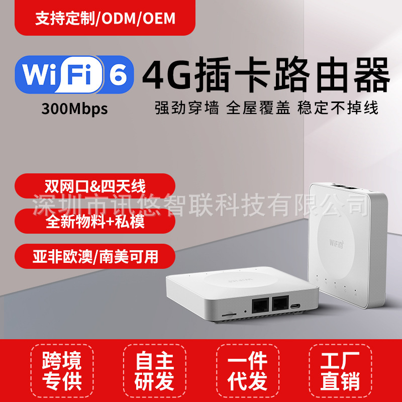 Factory Direct Sales Mini 4g Plug-In Card Router for Home Use Portable Wifi6 Small Magic Box Without Broadband Cpe Can Insert Card