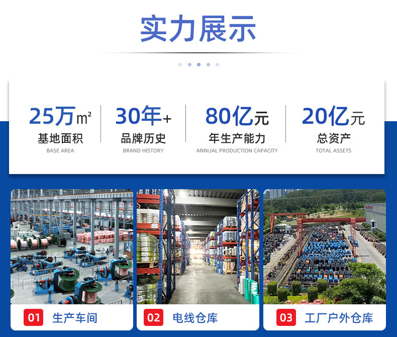 广州南洋电缆超级工厂详情页2_28