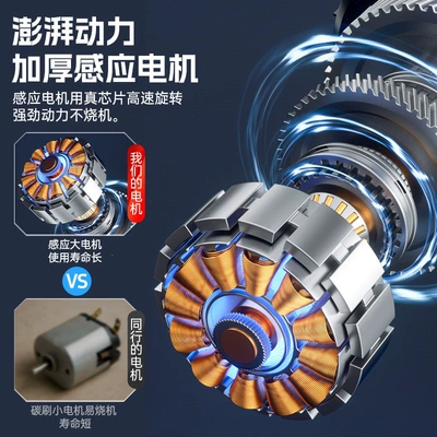 Car washing machine, Washing Machine High-Pressure Water Gun for