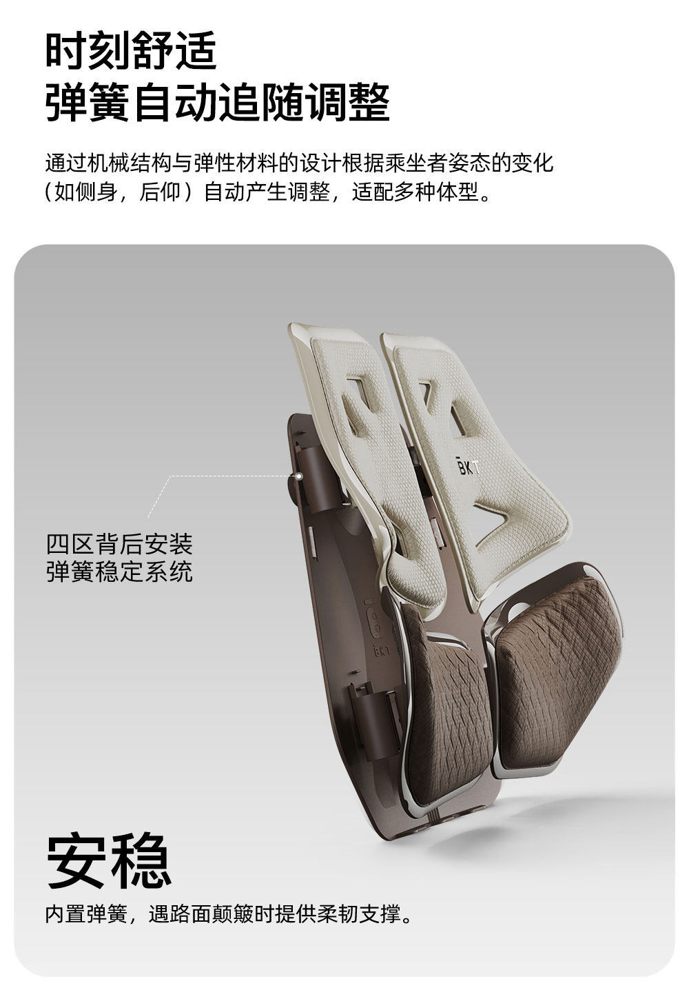 Bkt Car Lumbar Support Cushion for Long Drives, Seat Support for Drivers