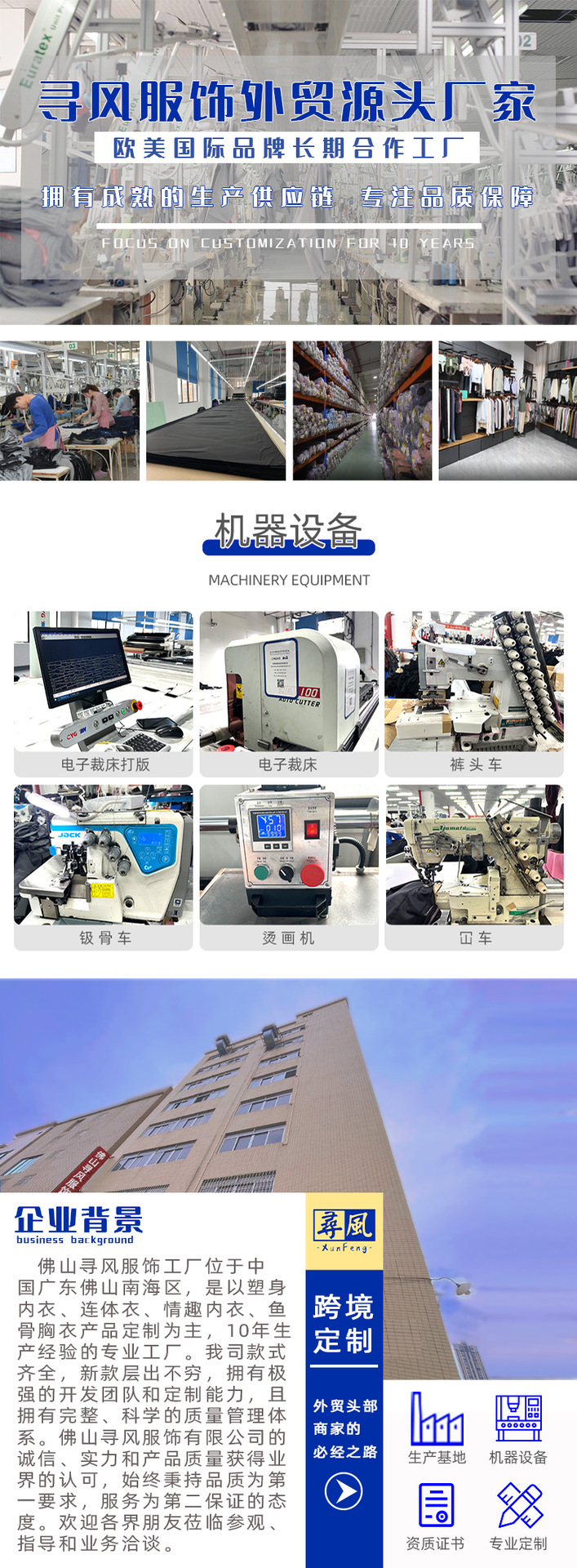 详情页工厂实力图
