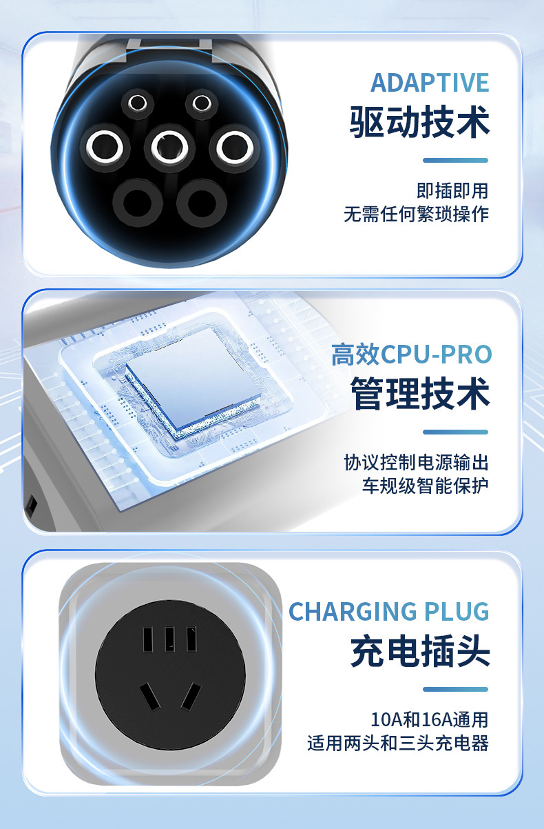 New Energy 220V Ac Charging Station Adapter, Converter for Electric Vehicle Slow Charging Stations