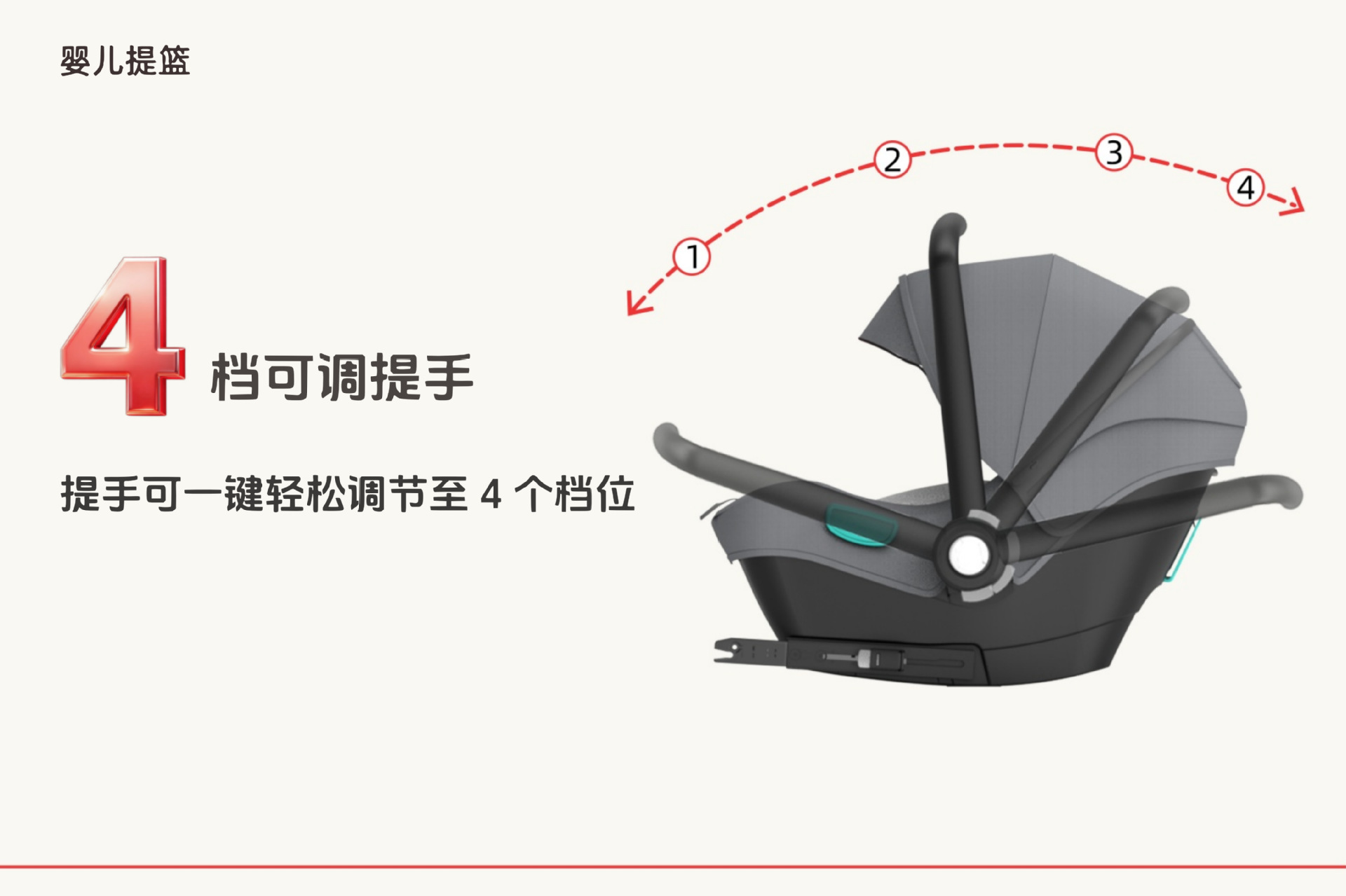 Cross-Border Child Car Safety Seat, Basket-Style Portable One-Touch Installation Baby Seat with Isofix Interface