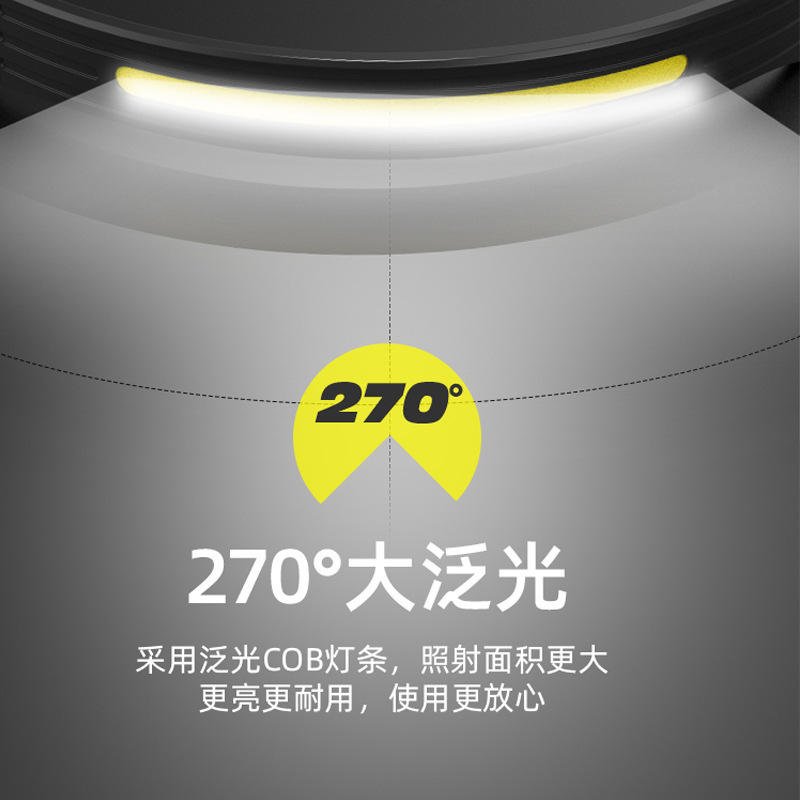 挥手感应cob硅胶头灯户外usb充电露营led头灯强光头戴式户外骑行