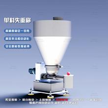 ʧطQ ԄӋιϙC wԄӷQϵy wO