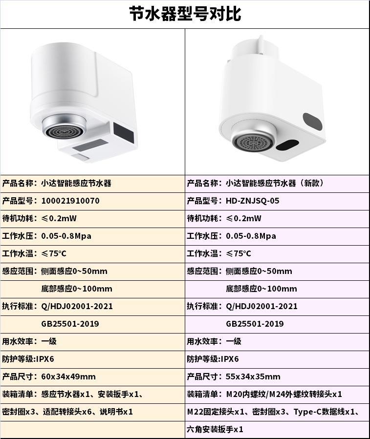 Xiaoda sensor water-saving device, smart charging foaming water valve for kitchen, home and bathroom, anti-splash infrared faucet for our home full figure