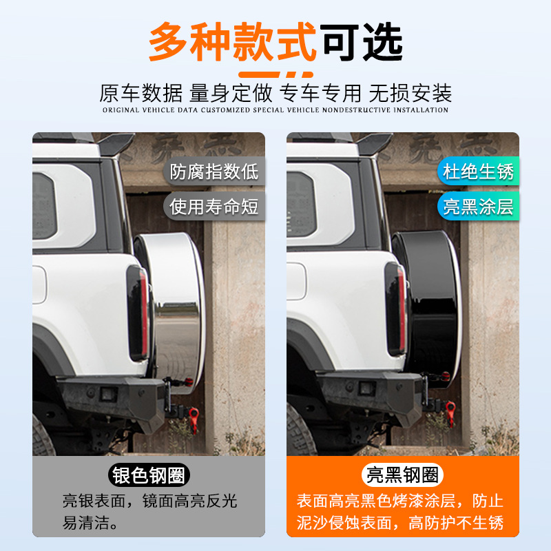 2024-2026 Beijing BJ40 spare tire cover, brand new spare tire shell, rear spare tire cover, modification accessories, decorative trim