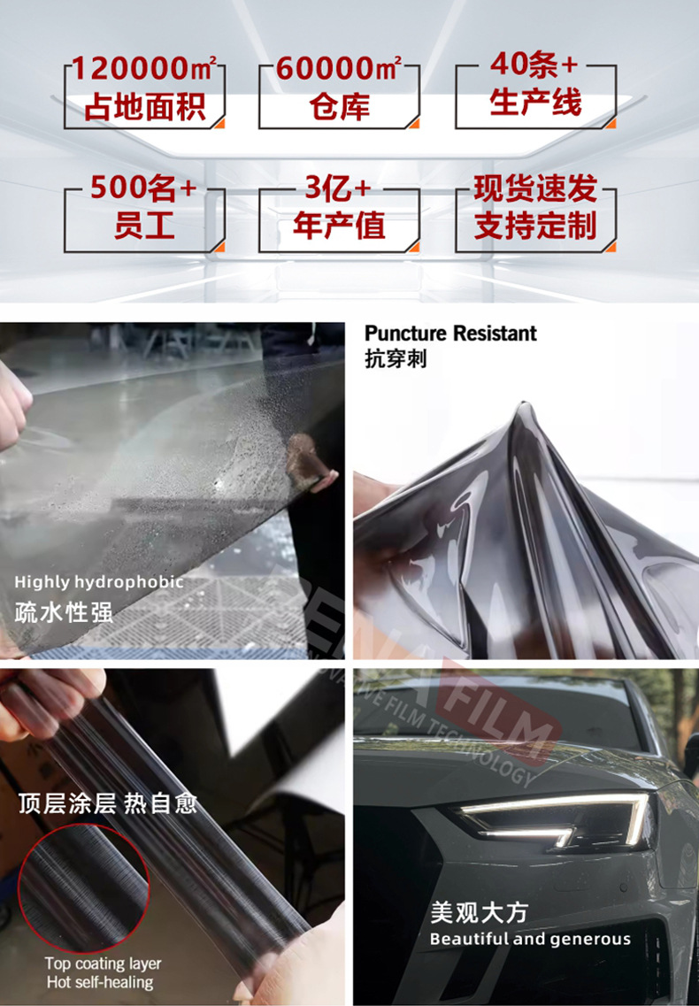 Factory Wholesale Tph Headlight Protective Film, Blackened Color-Changing Film, Tail Light Film, Anti-Scratch and Wear-Resistant Car Light Film