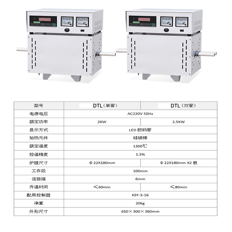 高温管式电炉,箱式电炉、坩埚电炉