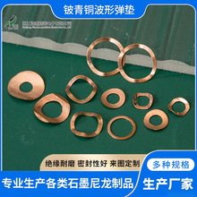 ~Ώ| S~λȦ ~ɉ| ~Ώ|Sҹ