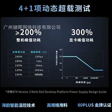 ���CORE GX750 ATX3 �~��750Wȫģ�M̨ʽ�C��Xpc�Դȫ��ϵ����