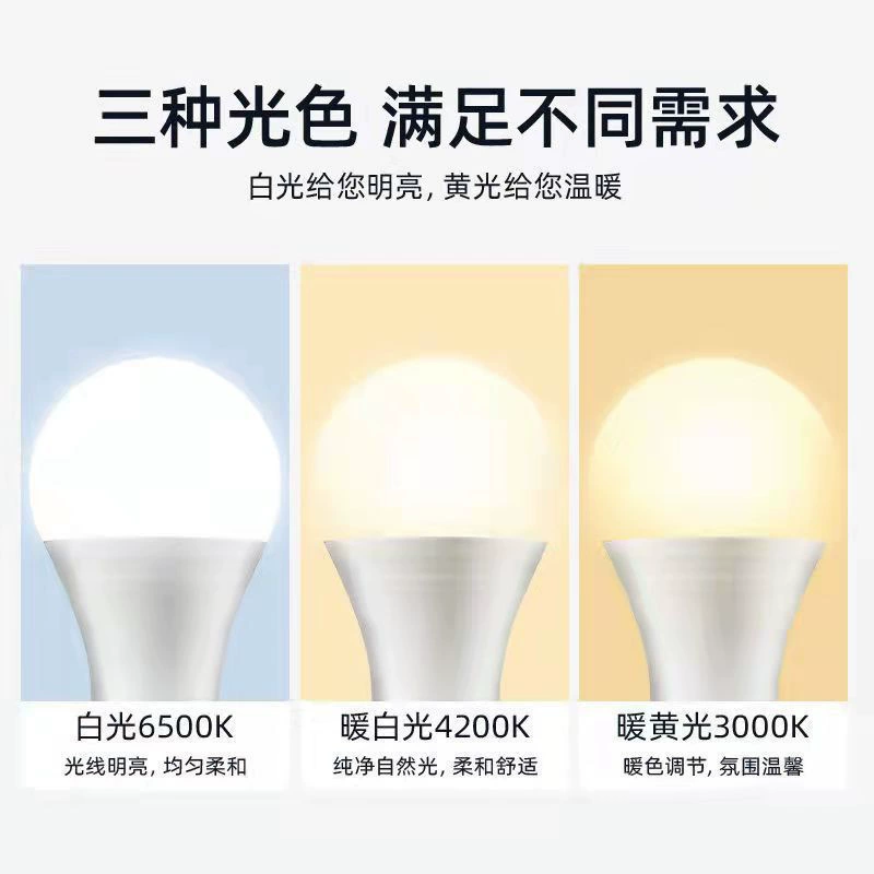 Лампочка-спираль LED энергосберегающая для чтения, три цвета, с резьбовым патроном