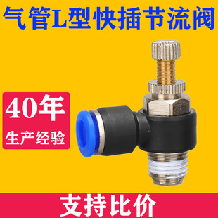 ��Ӛ�ܽ��^����{���ySL8-02���{ �����ySL6-M5 4-01 8-01 4-M5