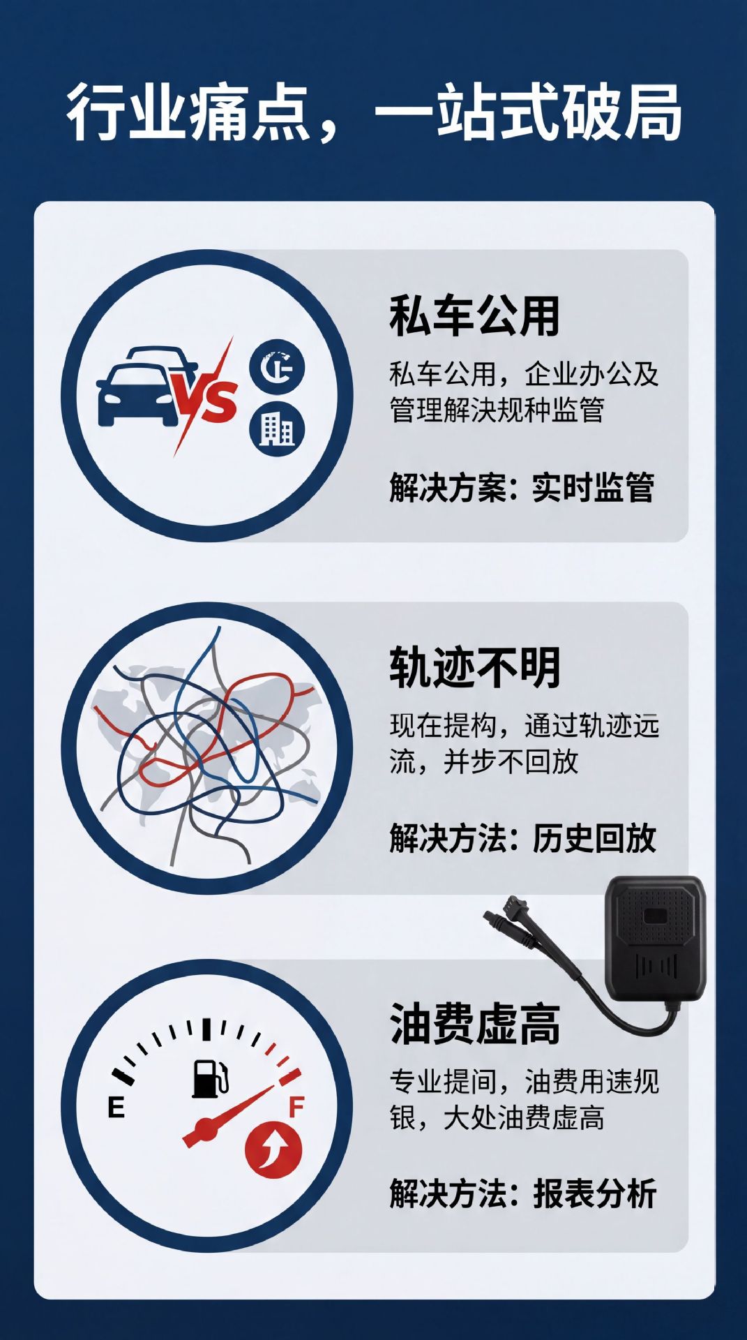 4G Beidou satellite locator for government and enterprise use, national security vehicle-mounted real-time Beidou positioning and tracking GPS locator