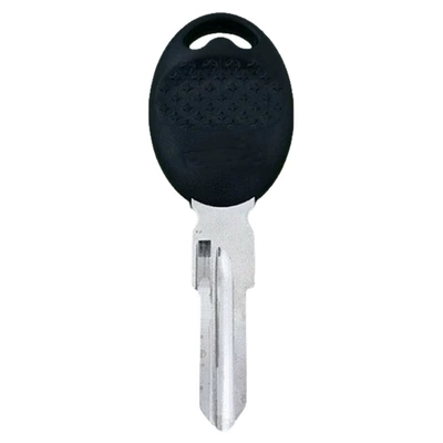 Be Equipped with – Motorcycle Key