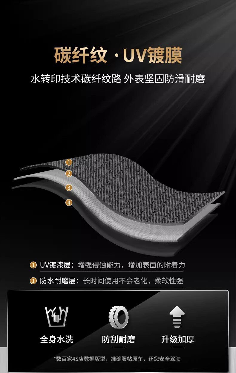 Dongfeng Mengshi M817 Foot Mat Pro Max Special Tpe Wear-Resistant and Waterproof Car Modification Accessories Trunk Mat