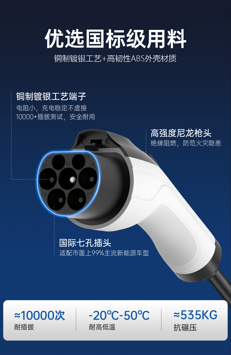 Chery Jetour Aion 7Kw Home-Use Electric Vehicle Ac Slow Charging Station for Export, Universal