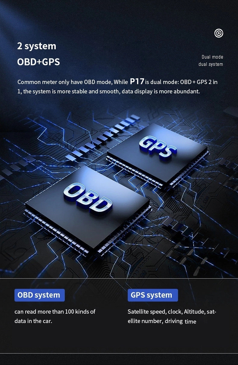 P17 Head-Up Display OBD+(GPS+Beidou) 4.3inch LED Color LCD Screen Display 5V USB Universal