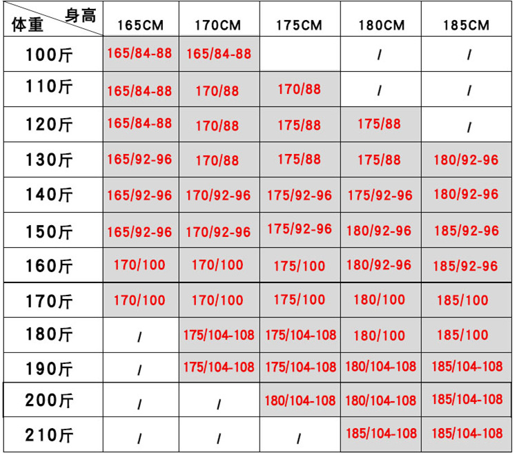 14daaf9c27aa311786f4bbed7dab71