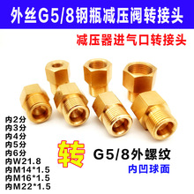 pMDQ^ƿD4221.8ȽzDG5/8z