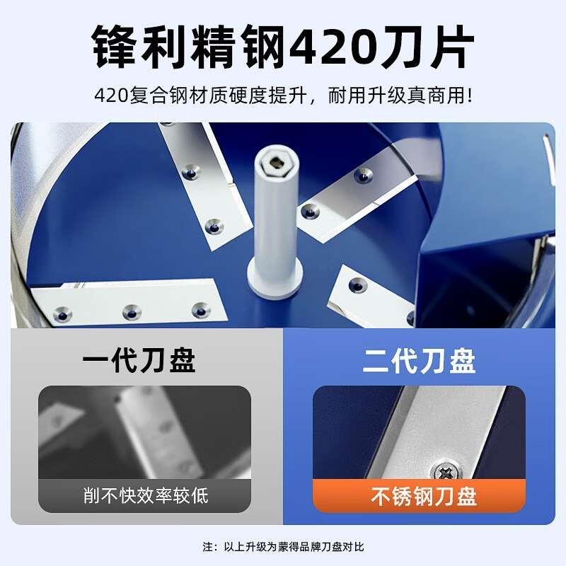 Grapefruitschäler Automatisch, Elektrischer Obstschäler Haushaltsgerät, Traube Schälmaschine für grüne Trauben, Bestseller in Europa, Japan und Korea