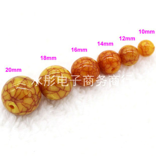 �S��ֱ�����Ѽy��Ϟ�A��ɢ��DIY�Ʒ������l��NҎ����x