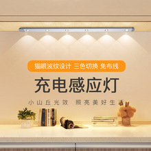 ������w�Б�����ճ����Сҹ��؈��ɽ����l�������ܸБ�led��