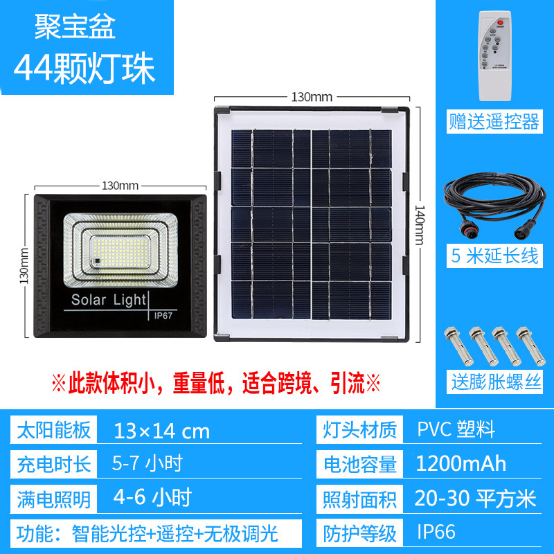 Cuentas de lámpara 25W-44 (para comercio electrónico)