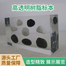 �羳���Ƅ���͸����֬��ˇƷ�[��ˮ�����ʯ��ʯ�Vʯ�˱��̌W����