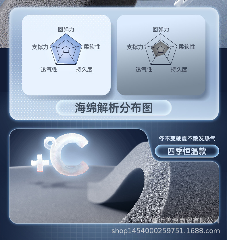 Suitable for Leapmotor B01, full-coverage car interior modification accessories, interior parts, floor mats, carpets
