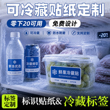 ������N�����R�����z�˺���ˮʳƷ���b�̲豭�決logo���M�OӋ