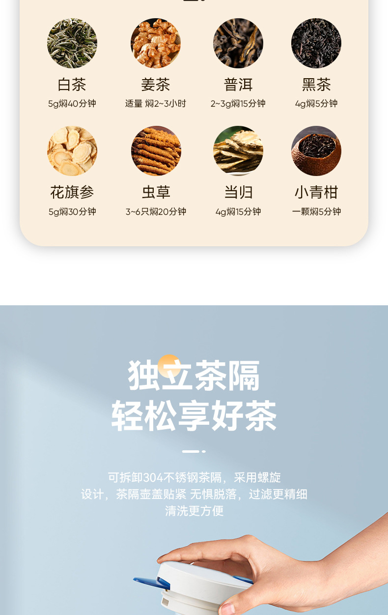 详情