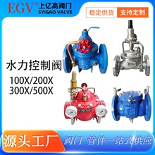 ����˹ˮ�������y�����y�p��й���։����]ʽֹ���y������ͨƽ���y