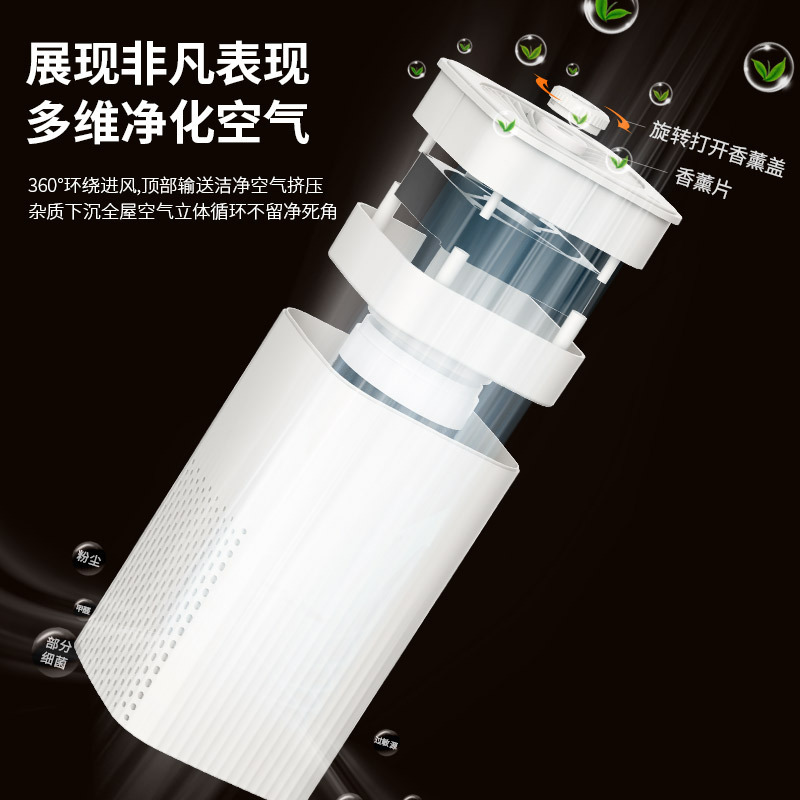 新型空気清浄機家庭用フィルタusb除煙味ホルムアルデヒド分解浄化機アロマクリーナー|undefined
