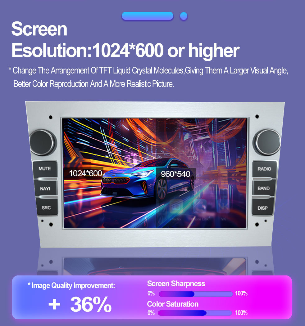 Suitable for 7inch Opel General Machine Gps High-Definition Screen Mp5 Bluetooth Android Car Navigation All-In-One Carplay