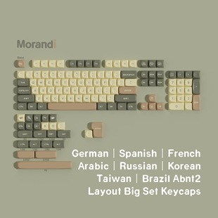 MOAĪ�m��PBT�����A�Iñ�������n�ĵ��ķ�����������������С�Z�N