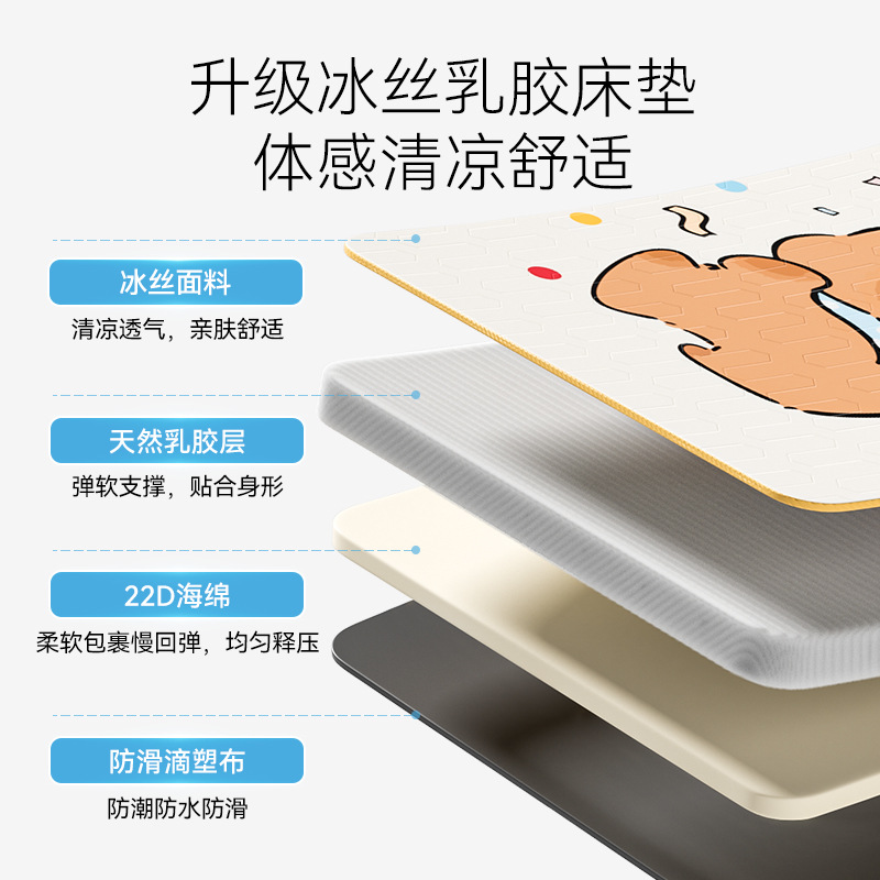 Primavera y verano para gatos refrigeración estera de látex de dibujos animados para perros verano para dormir estera de perros perros