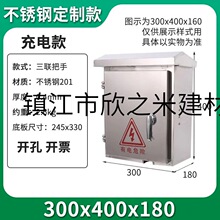 ���S�Ï����늿���304���ⲻ�P�201�����������O���O�������