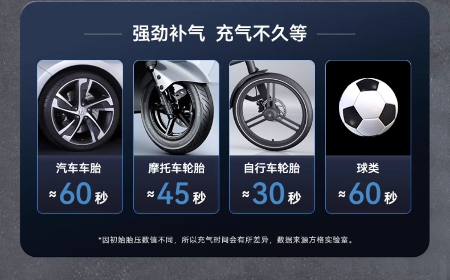 Wireless Air Pump, Portable Car Tire Inflator, Pressure Measurement, Emergency Starting Power Supply, All-In-One Smart Car Device