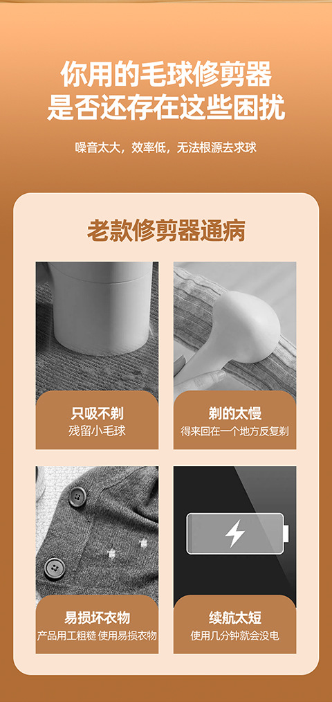 New Lint Remover USB Rechargeable Fabric Shaver Clothing Hair Removal Sweater Depiller - Factory Wholesale