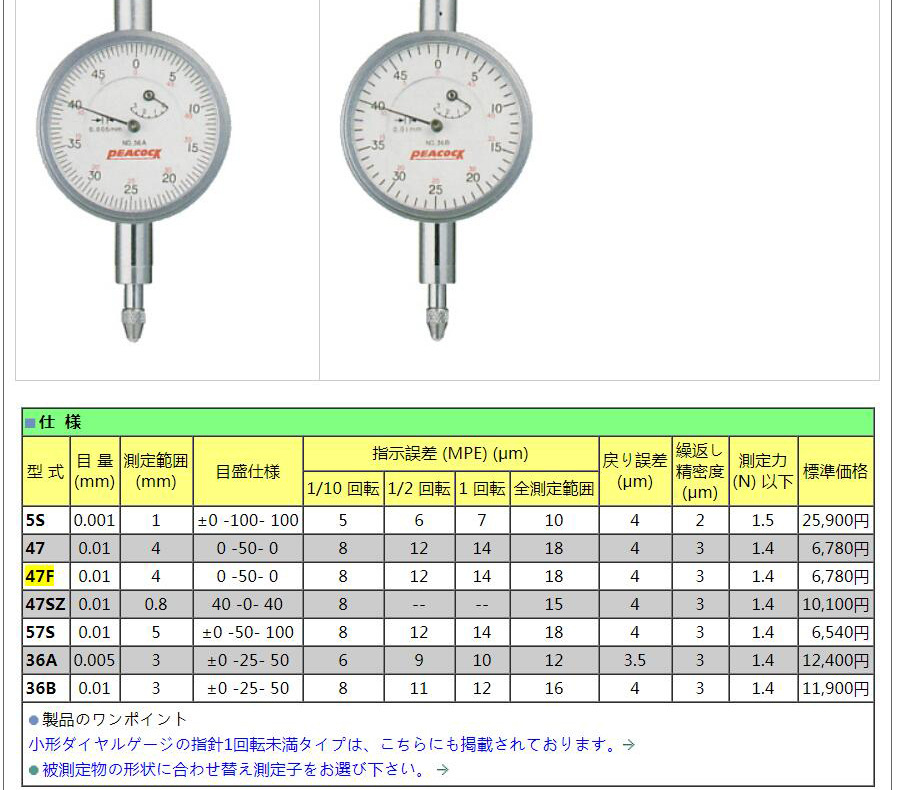 日本PEACOCK孔雀牌小型指针百分表5S/5SZ/47/47F/57S/36A/36B