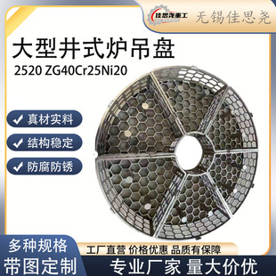 ZG40Cr25Ni20��ʽ�t�M���b�t�װ��ϱP�����͸ߜ؟�̎���T���� ��