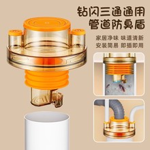 �N����ˮ�ܵ�������ͨ���^ϴ����ˮ��ϴ��C��ˮ��ϴ�C��ˮ��ͨ